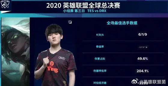为什么对国产第一ADC这么大恶意？好歹是LPL第一牌面，带队拿下了LPL第一个S