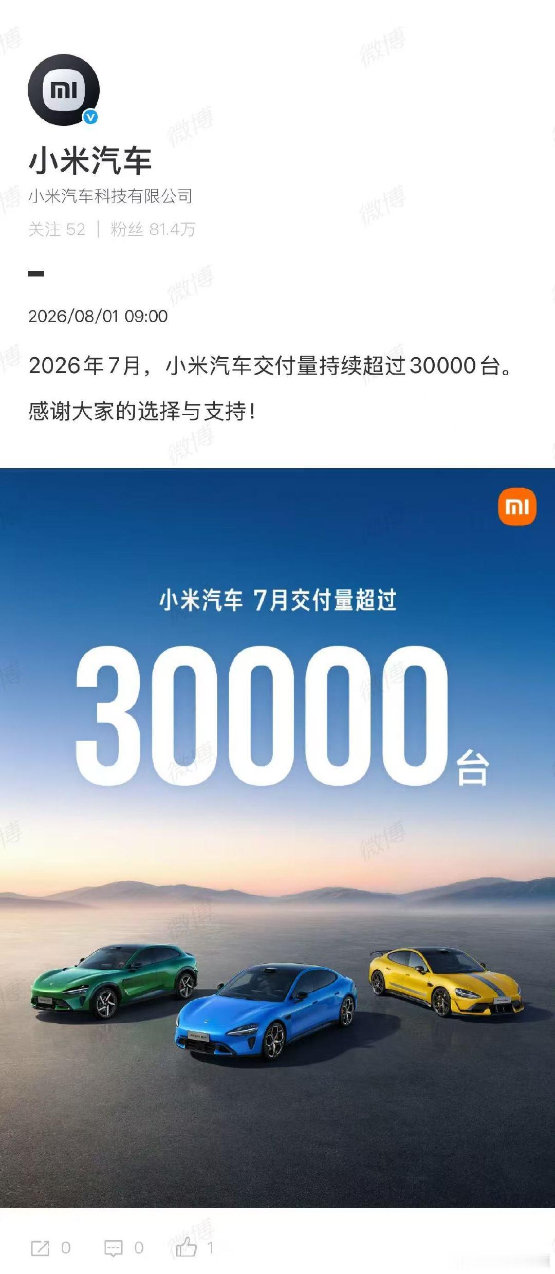 【小米汽车7月交付超30000台】小米汽车7月交付量持续超30000台8月1日，