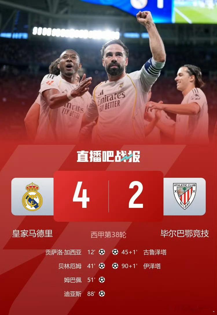 赛季收官！皇马4比2毕尔巴鄂竞技 卡瓦哈尔送助攻，姆巴佩、贡萨洛、贝林、迪亚斯破