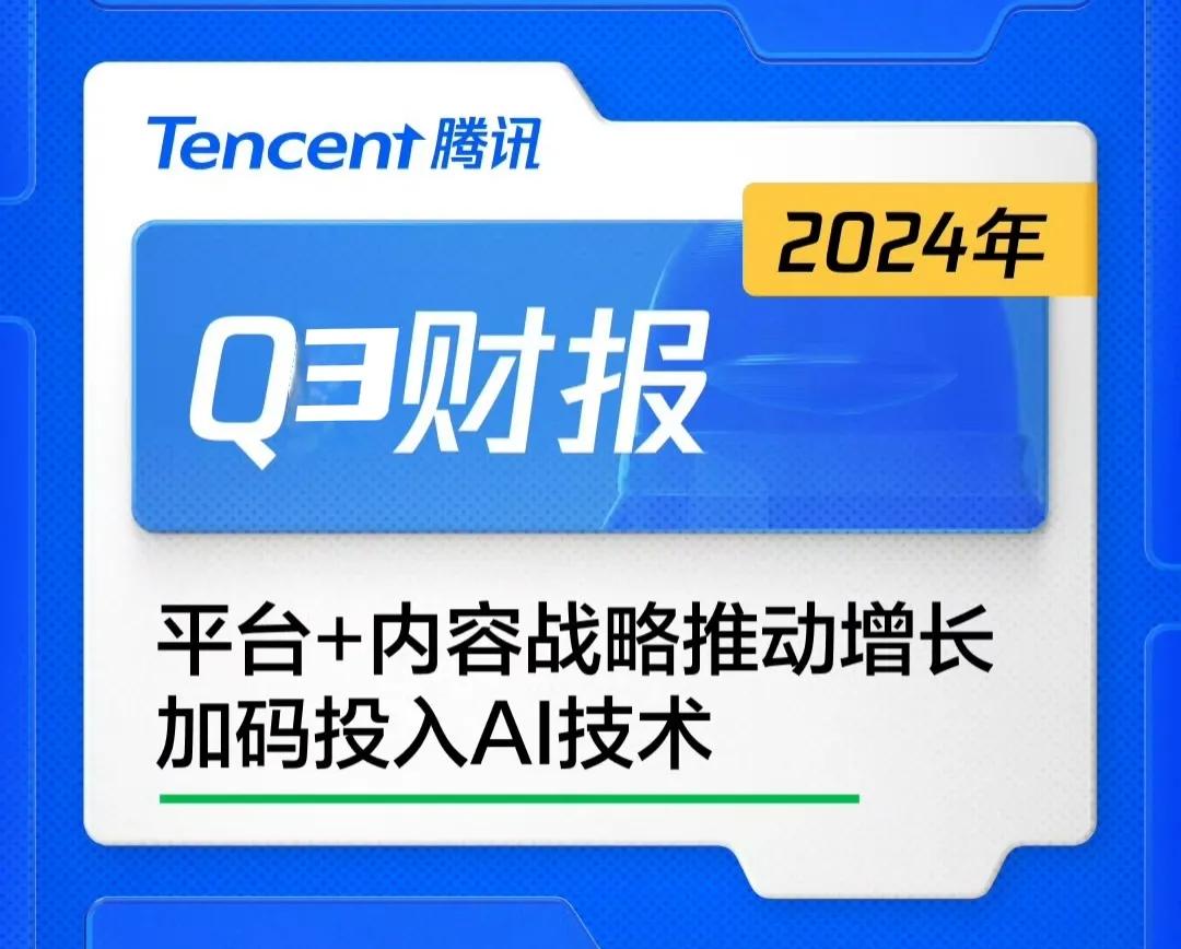 腾讯控股2024年第三季度财报：营收为1672亿元，同比增长8%；净利润为532