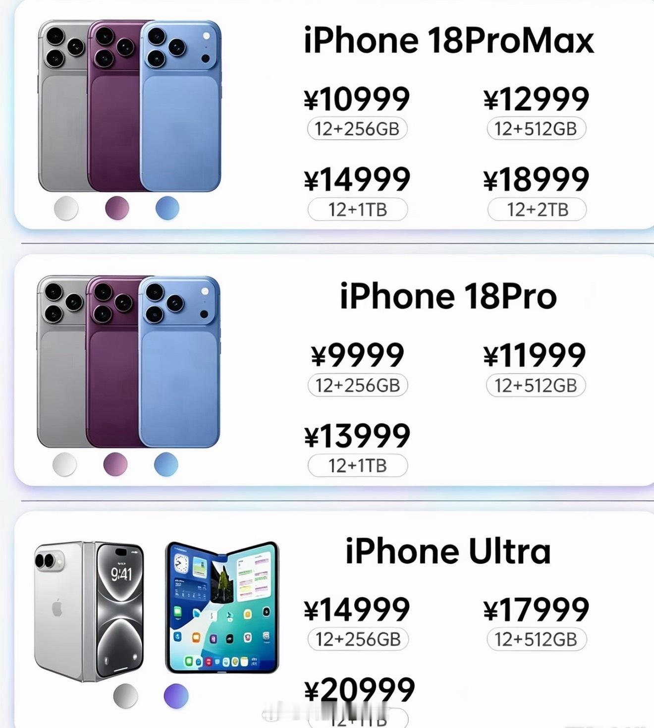 运营商晒iPhone18售价折叠屏14999起还是256G的顶配过2万肯定有了吧