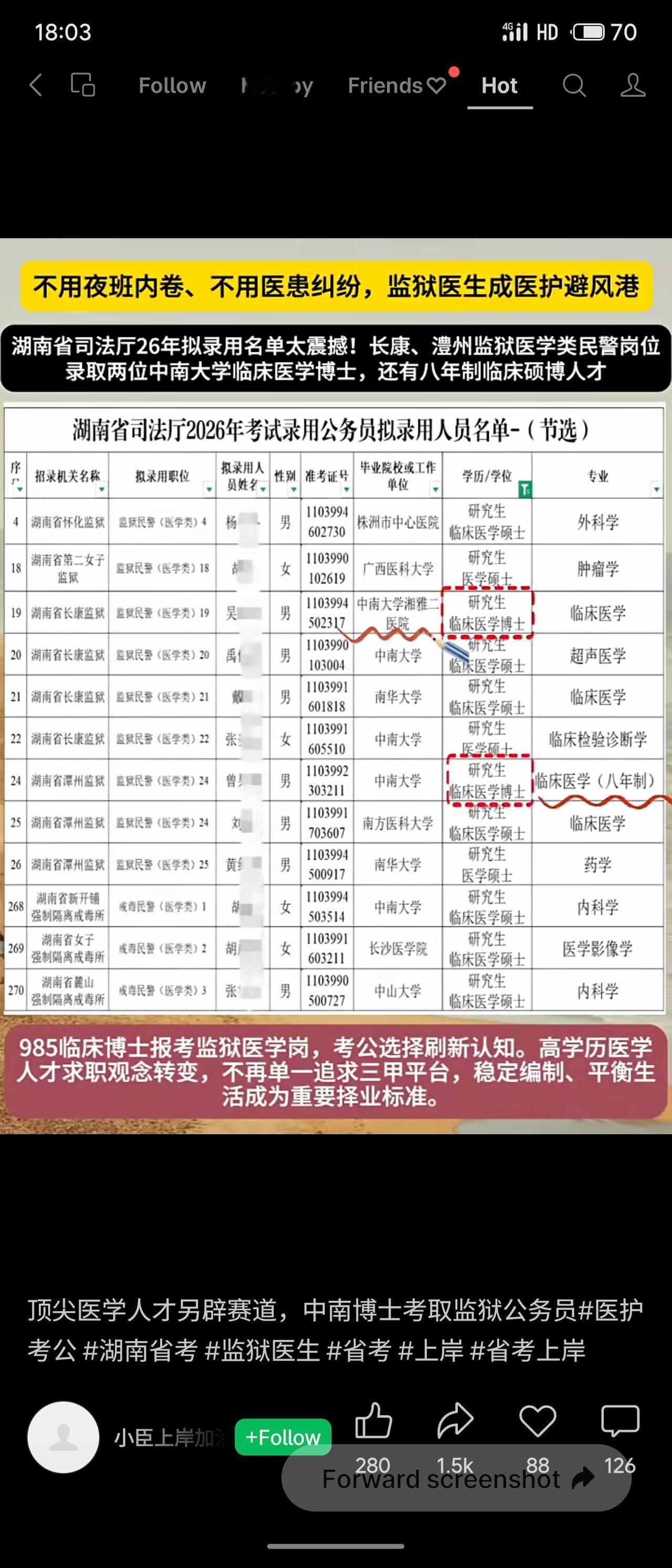 湖南省司法厅2026年拟录用监狱医学岗名单显示，中南、中山等名校研究生（含985