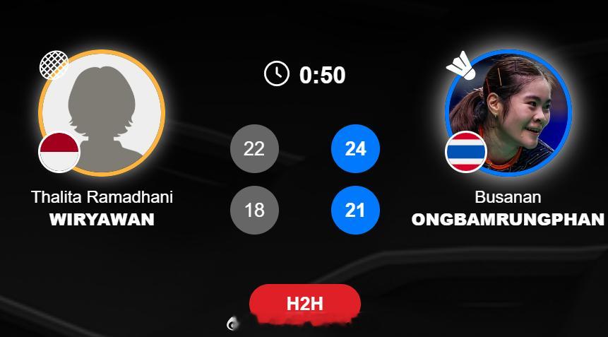 女团 1/4赛 印尼 0-1 泰国 女单 塔丽塔 22-24 18-21 布桑南