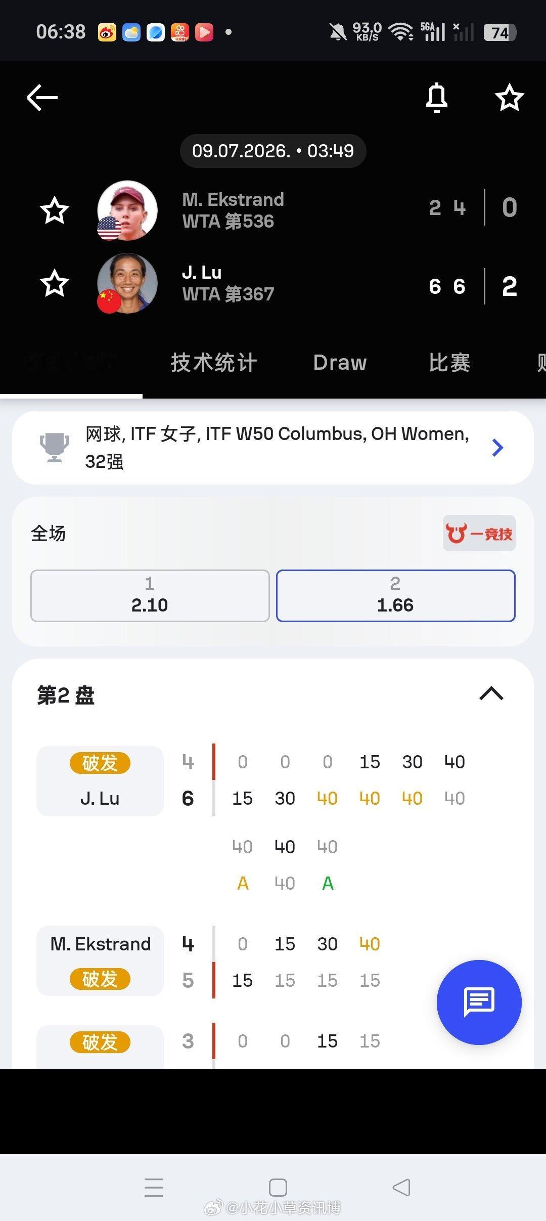小花小草资讯小花小草资讯 【🇺🇸哥伦布W50】女单正赛第一轮🇨🇳逯佳境6