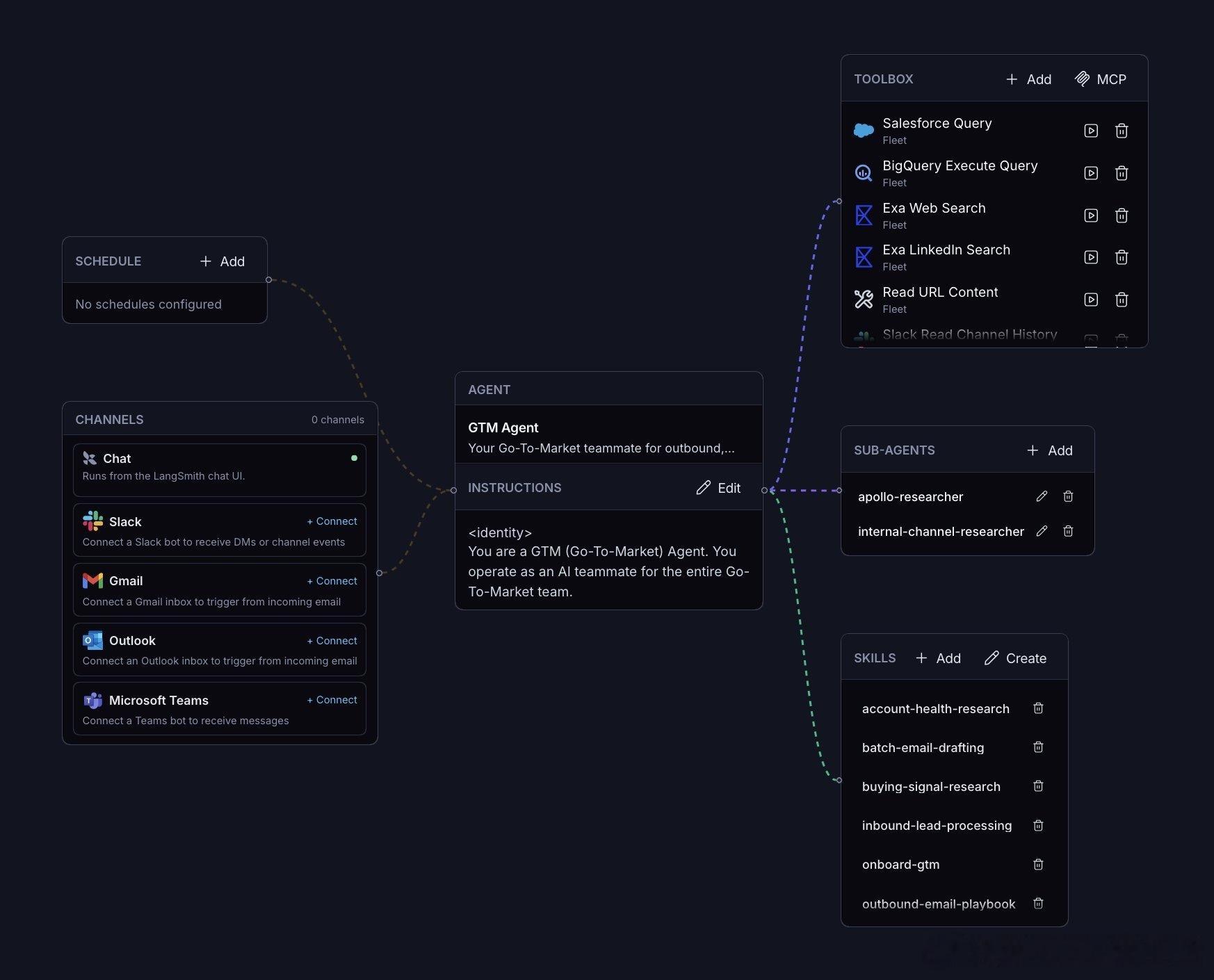 【LangChain推出Fleet：多Agent协同的终极UX是“隐形”】Lan