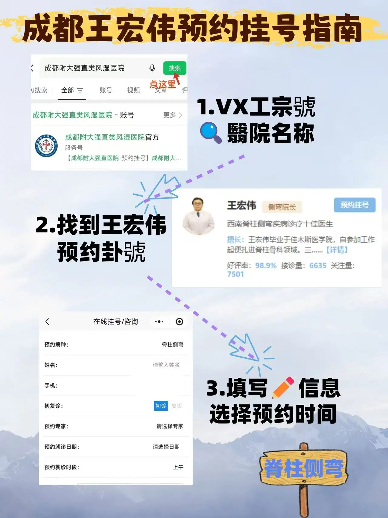 预约王宏伟挂号不难！侧弯就珍流程一次性给大家讲明白。