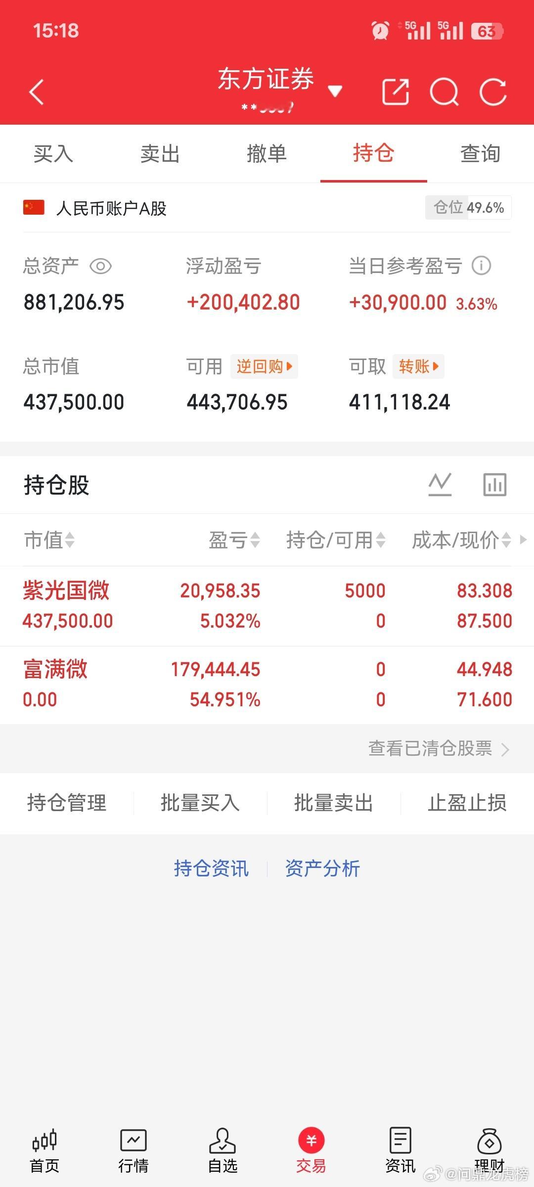 50万投资股市记录（自媒体记录美好生活，亦可记录投资生涯）挑战第三十七天，今天早