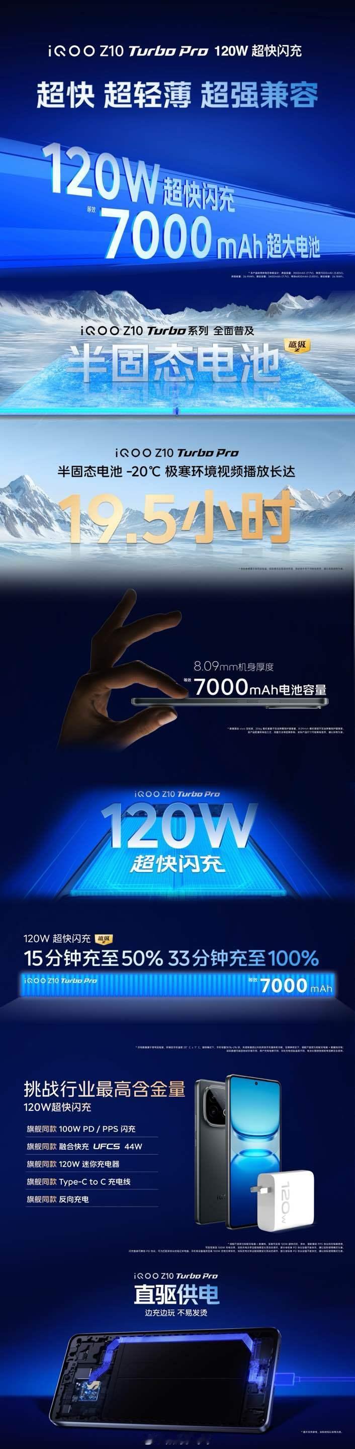 续航方面，iQOO Z10 Turbo Pro配备了同档最强闪充续航组合：等效7