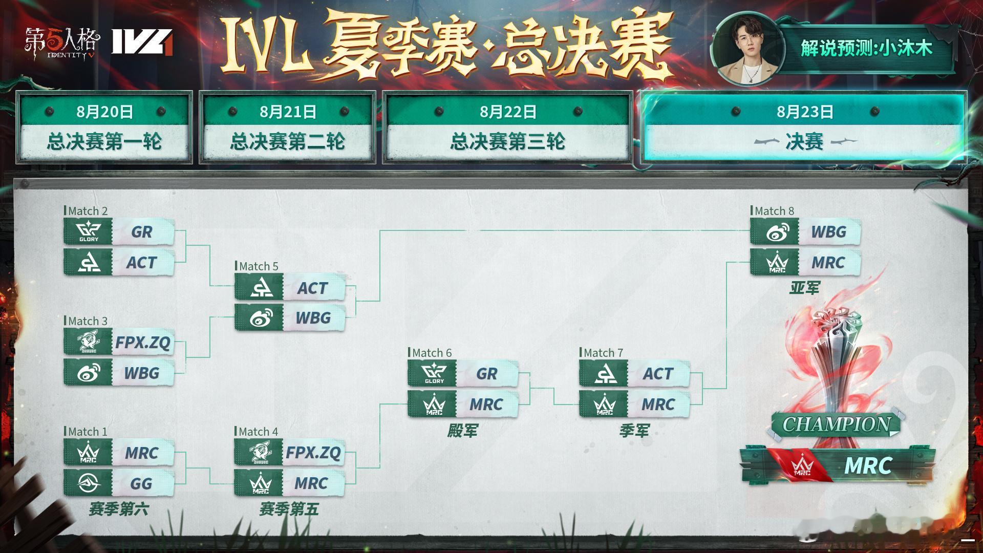 直接性情好吧 我真想看这个 