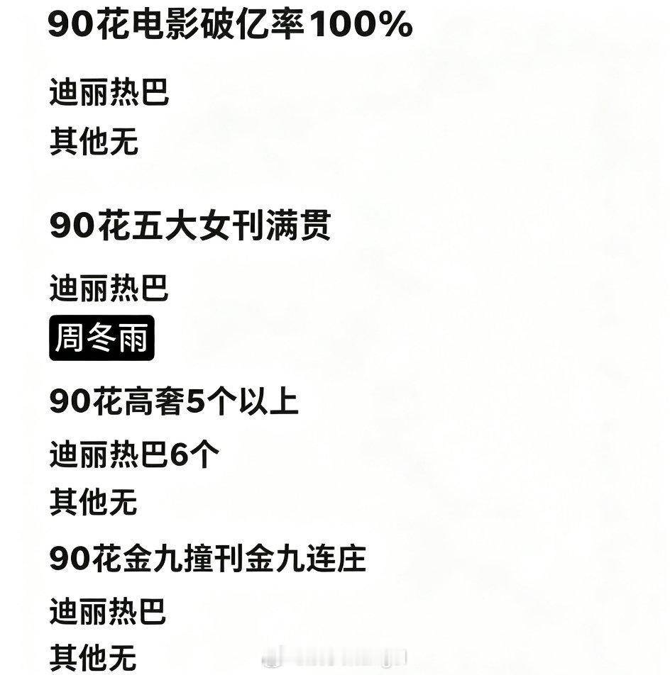 迪丽热巴这四大项绝对属于90花佼佼者的存在了 