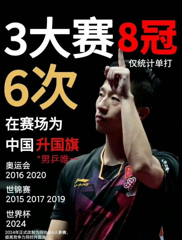 孙颖莎马龙樊振东闪耀冠军奖杯 竞技体育成绩说话 荣誉谁都偷不走 来看 真 乒坛历