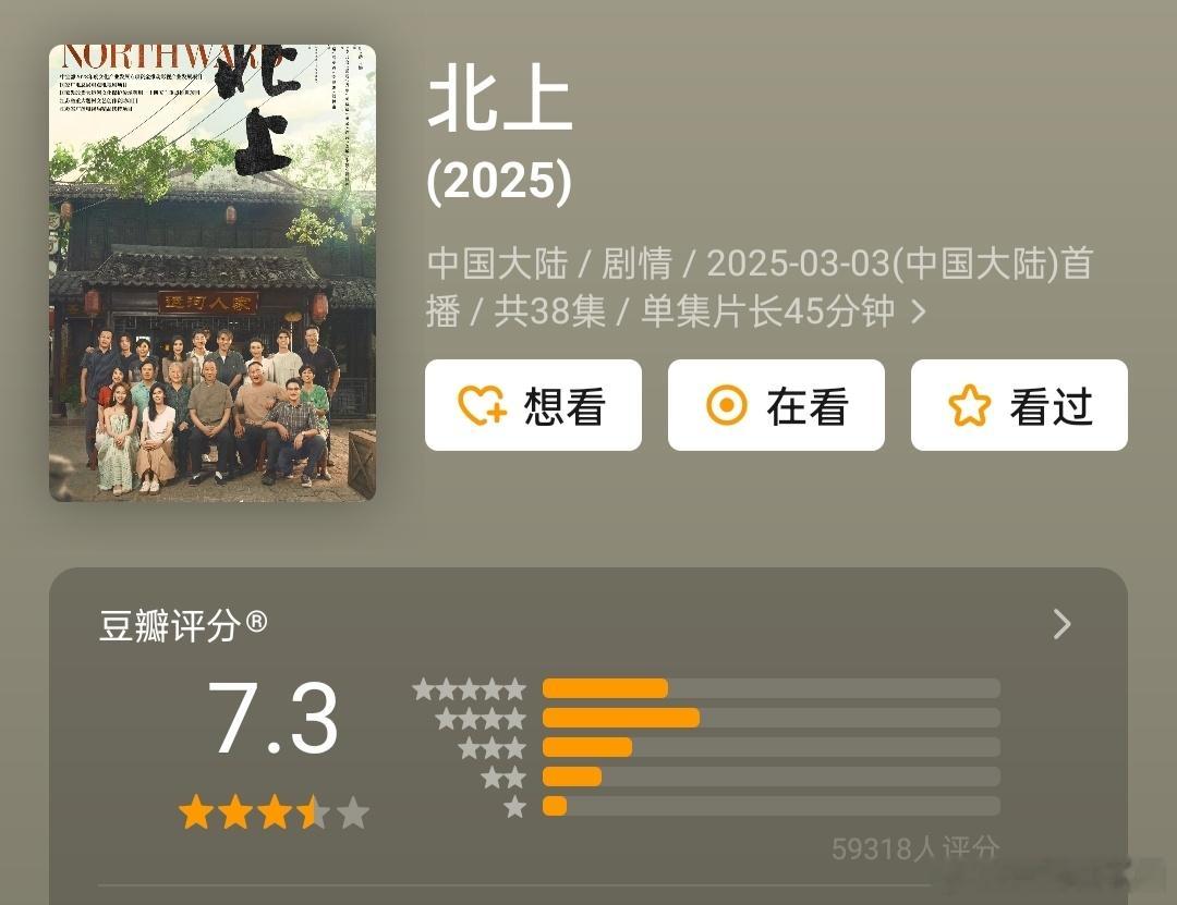 《北上》豆瓣开分7.3，5w+万人评分！高了还是低了？ ​​​