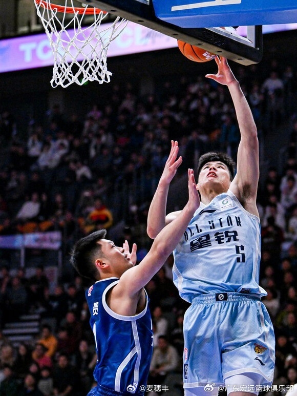 未来是你的！cba全明星星锐赛cba全明星