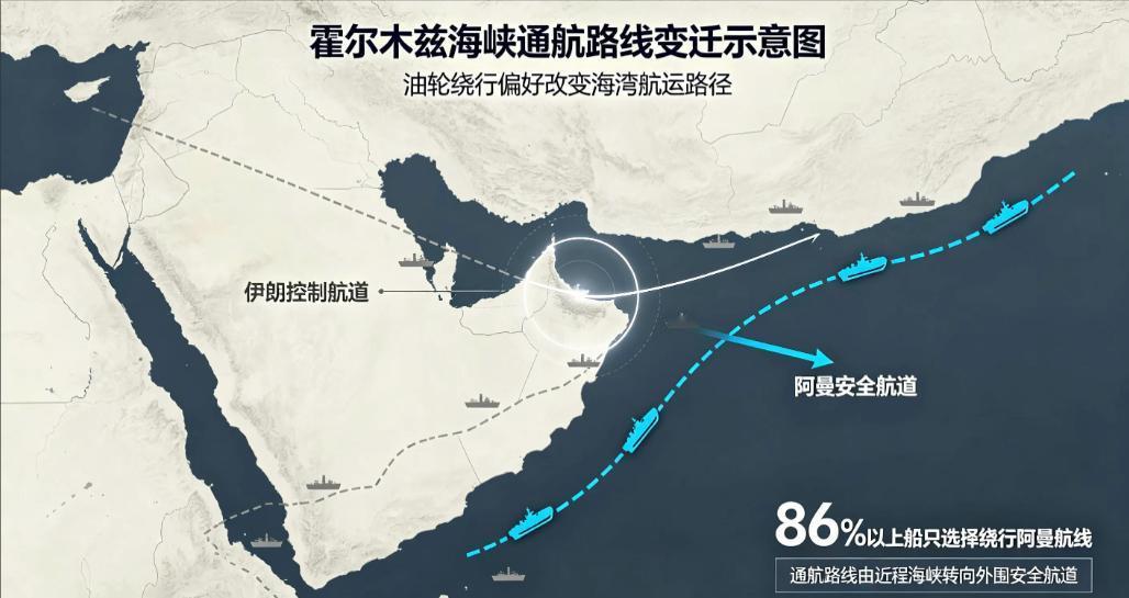 霍尔木兹海峡成了个国际笑话。伊朗天天喊着封锁，结果美军航母打击群直接把油轮编队护