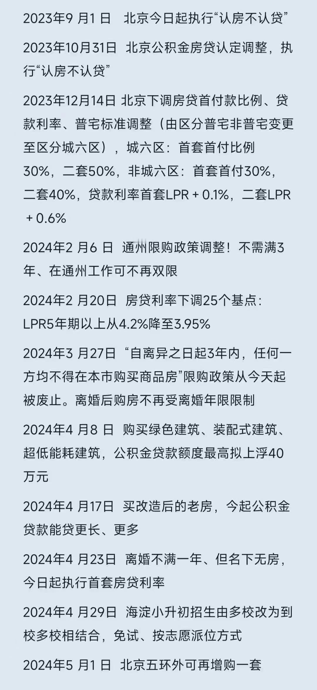 近半年来的利好放松政策，效果好像并不明显 ​​​