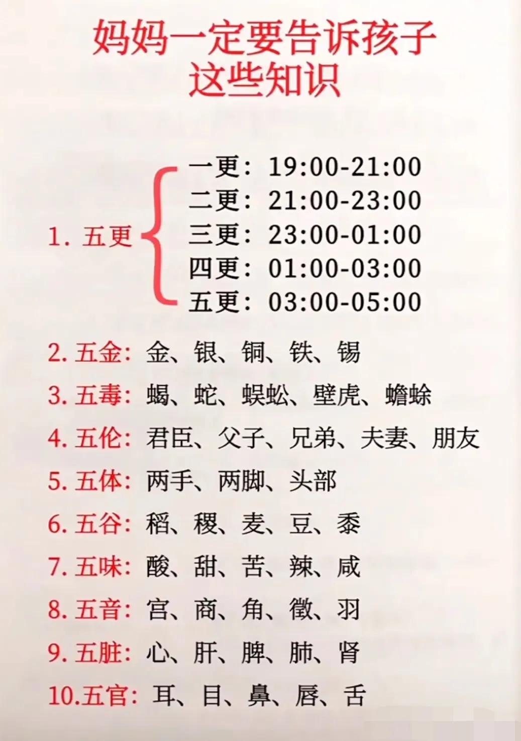 看了这张图，终于知道“五更”具体是指哪些时间了，以后看古装剧的时候再也不用担心那