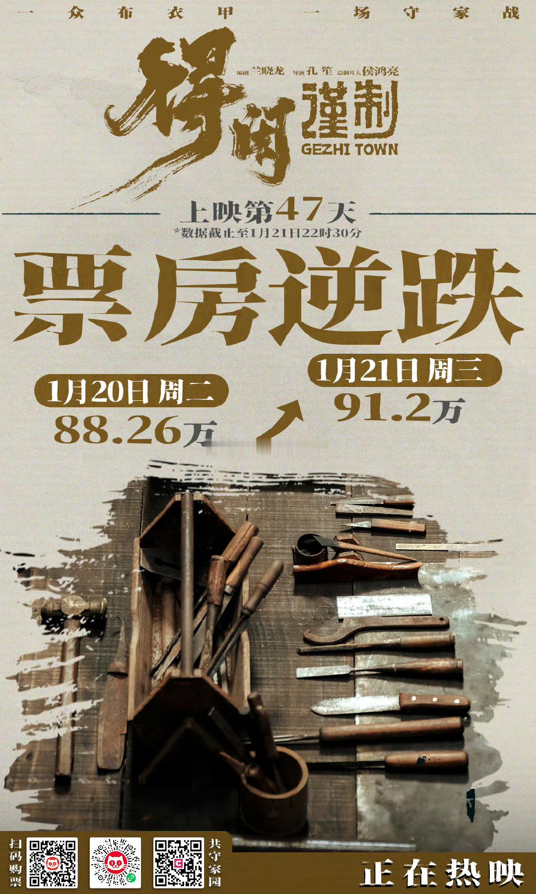 得闲谨制14次票房逆跌 