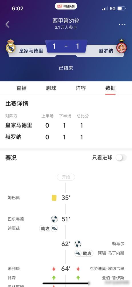 别再为皇马1：1战平赫罗纳哭丧了。
我告诉你，那根本不是一场球赛，那是一场献祭