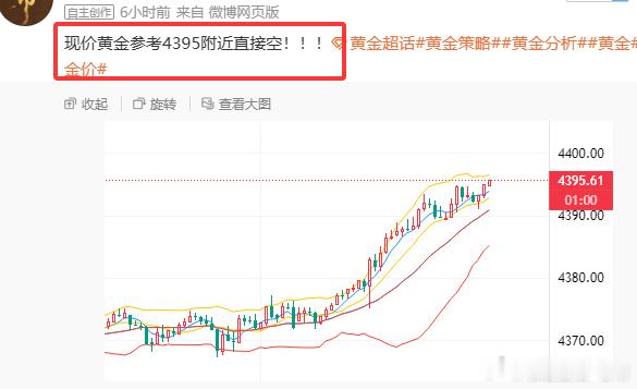 今日整体行情走势非常清晰明朗，趋势连贯性极强，我也提前梳理好了行情分析及节奏，目