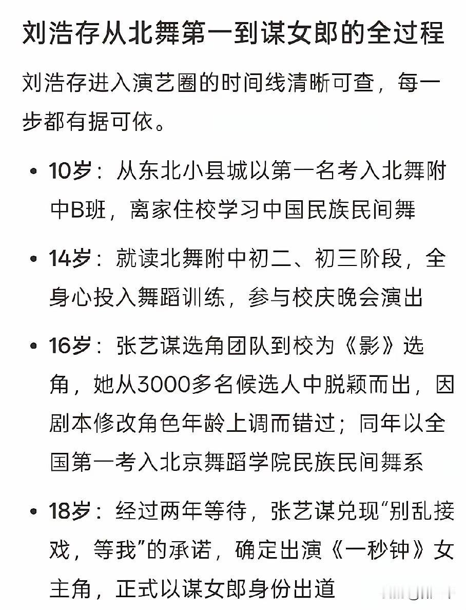 韩沛颖就是在胡说八道，刘浩存14岁那会儿还在练舞蹈呢，与外界根本不接触。直到16