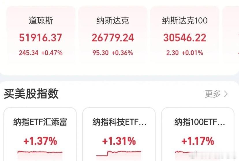 又燃爆了！SpaceX深夜暴涨超13%！马斯克身价直冲1.3万亿美元，太空探索技