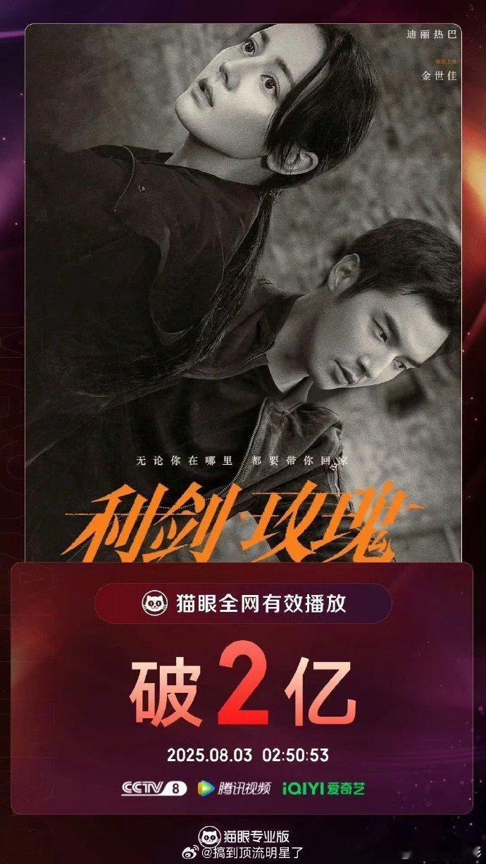 迪丽热巴利剑玫瑰全网有效播放量破2亿利剑玫瑰全网有效播放量破2亿 《利剑玫瑰》播