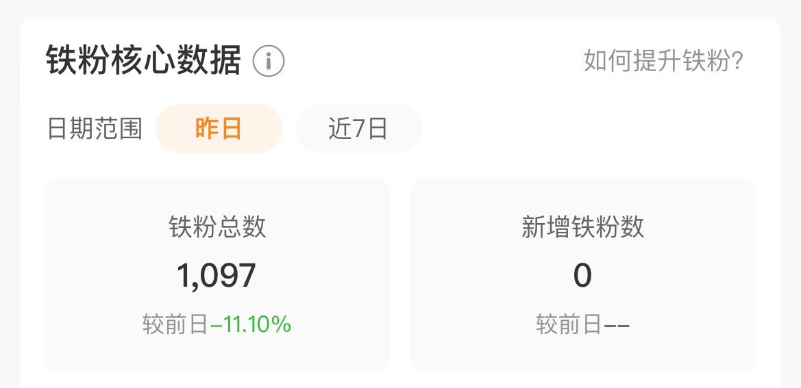 我即将停止低浮，疯狂拉磨。。 