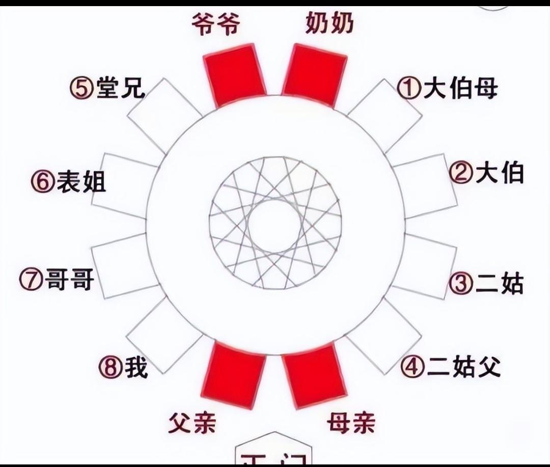 姐妹情仇一一字之差话心思（接昨天）

刘丽的儿子要在“十一”期间结婚了。当然，消