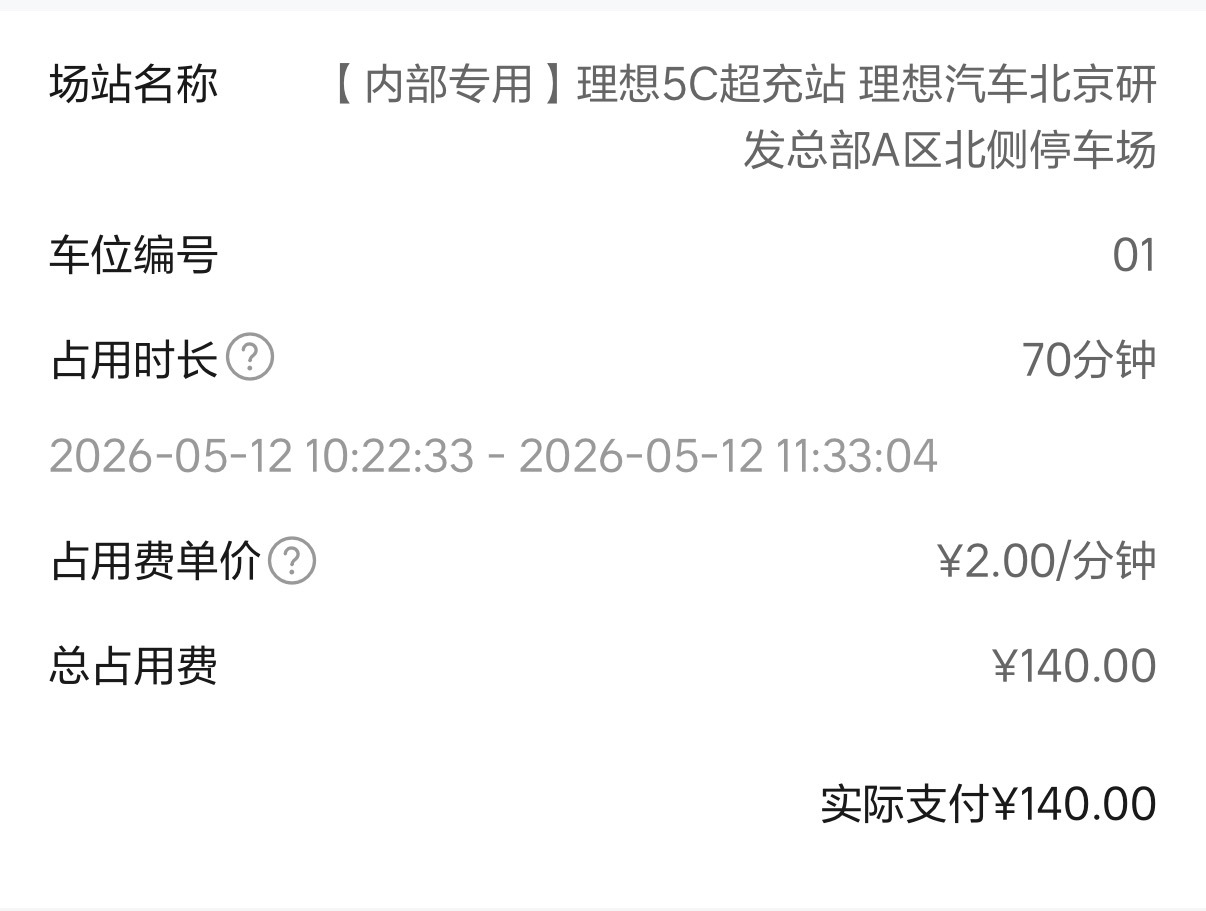 我司运营5C超充一直挺认真的，今天早上在公司开会忘了拔枪了，收取超充占位费140