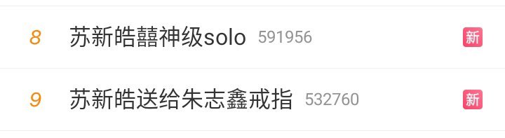 问号❓ 