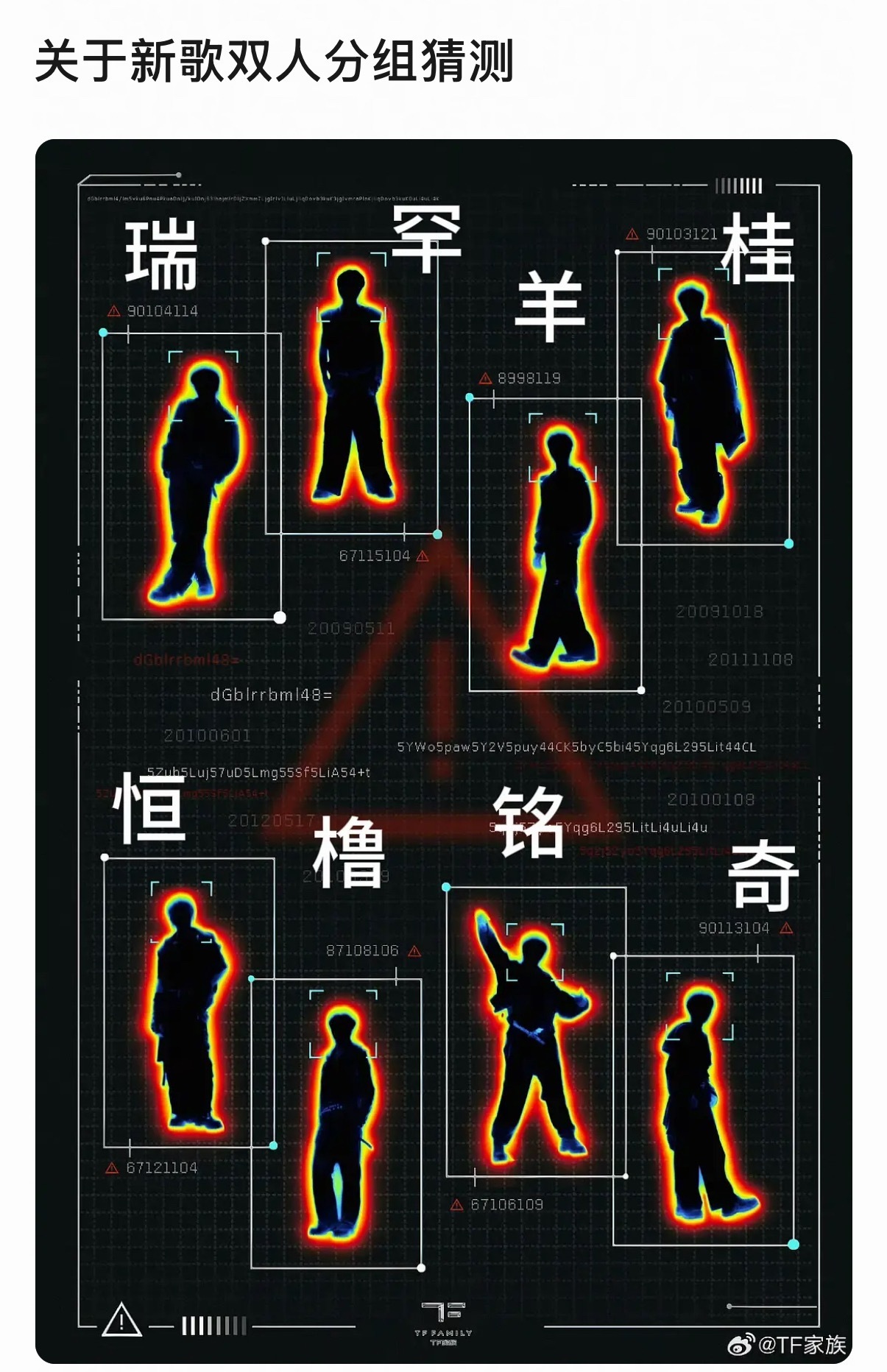 哦哦 