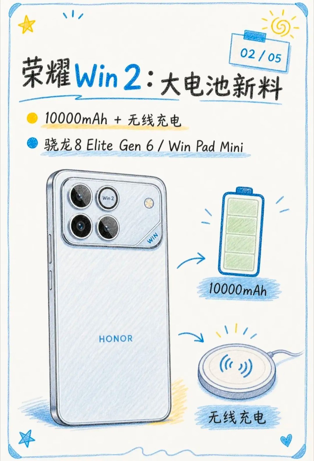 荣耀Win2全新爆料！万元大电池续航神机来了✨超大10000mAh电池+无线充电
