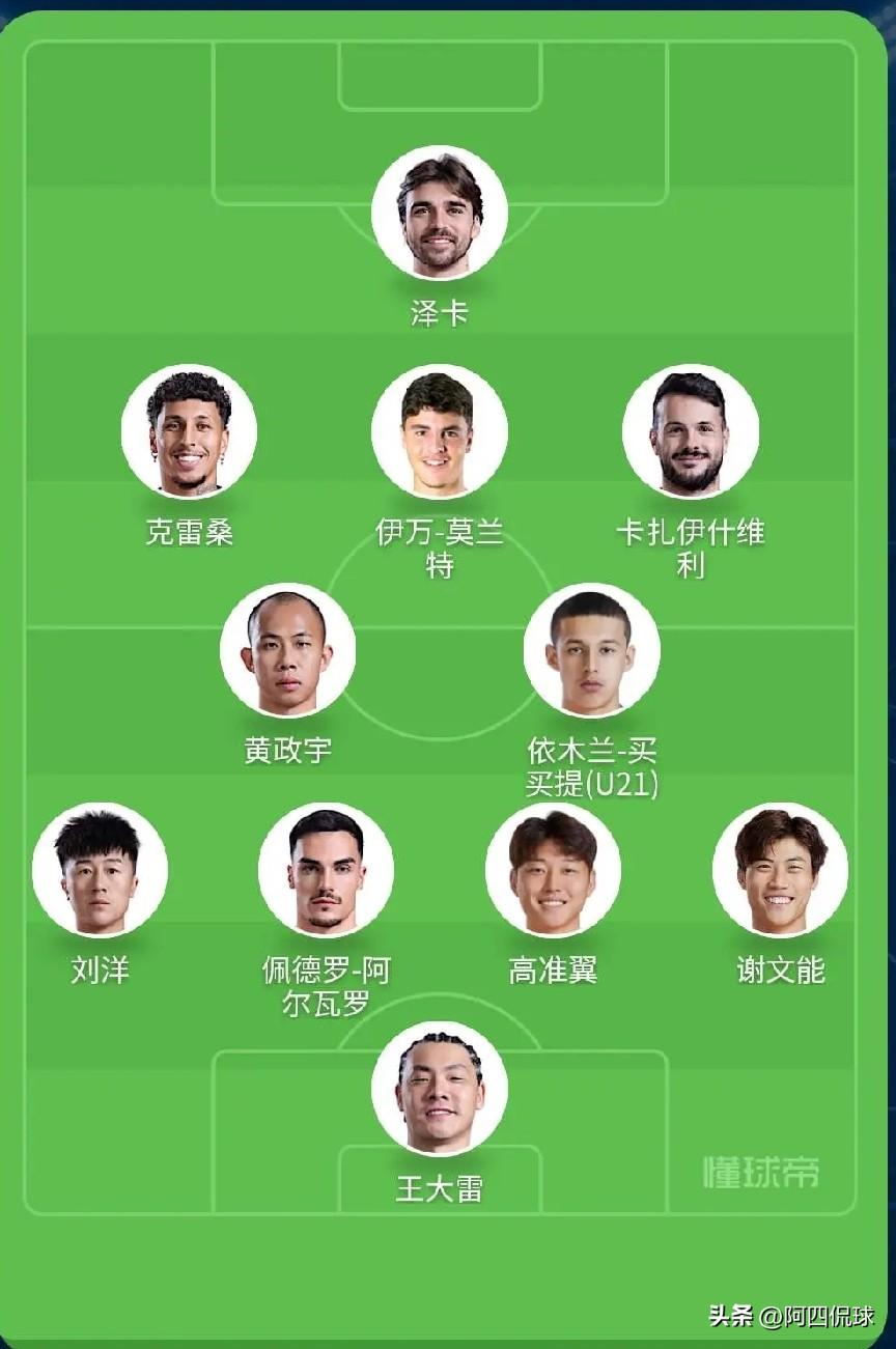 马德鲁加离队，新援伊万•莫兰特加盟，山东泰山下半赛季主力阵容如下：
前锋：泽卡
