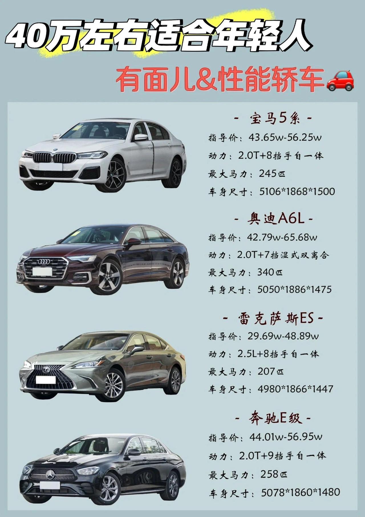 40万级无脑入适合女生的性能轿车
当下消费者越来越年轻化，很多工作一两年的年轻人