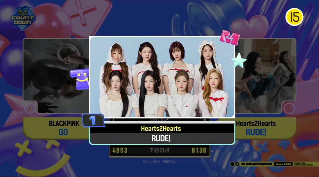 0319《MCD》1位：Hearts2Hearts 