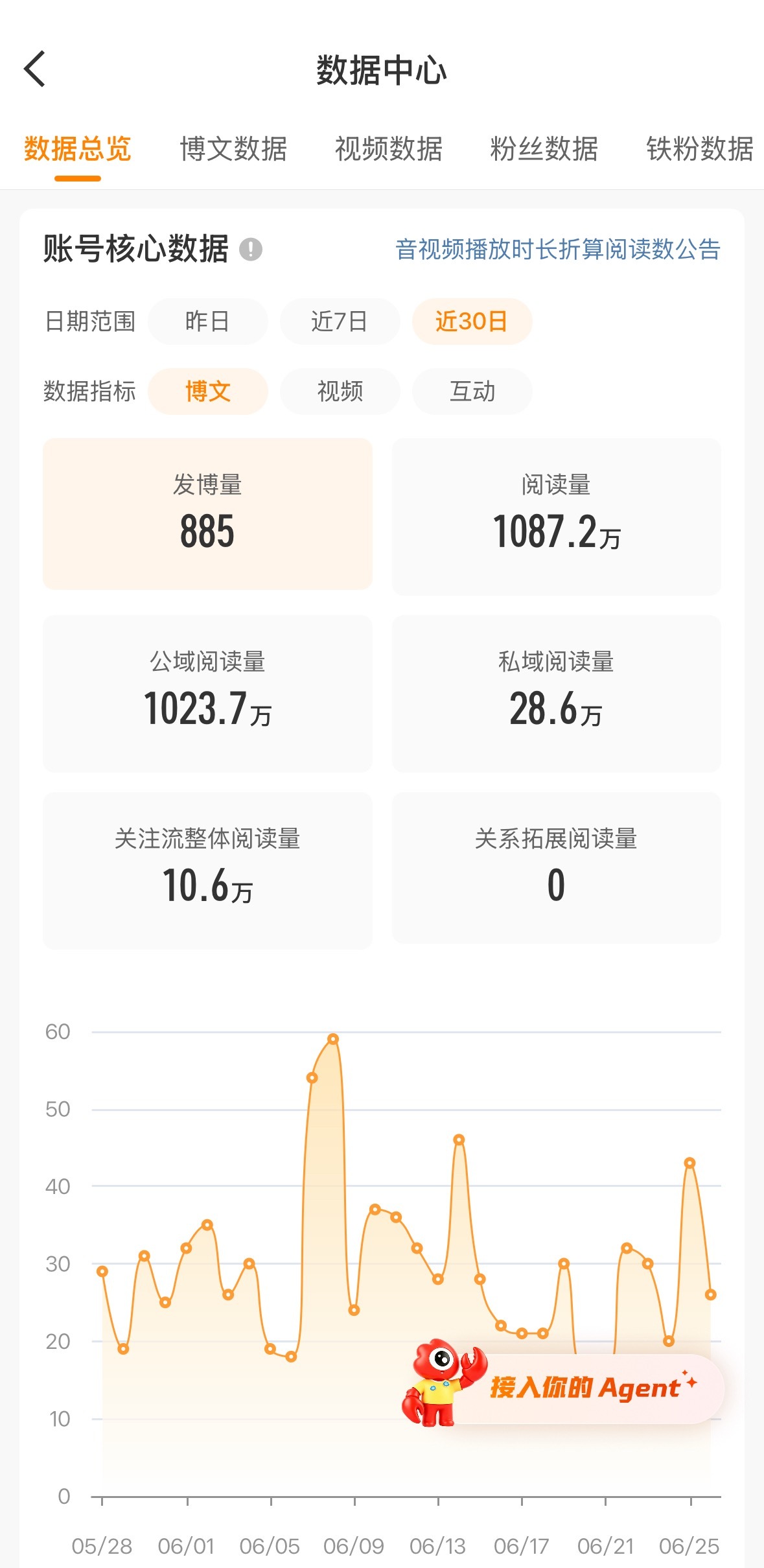 红b再见👋 
