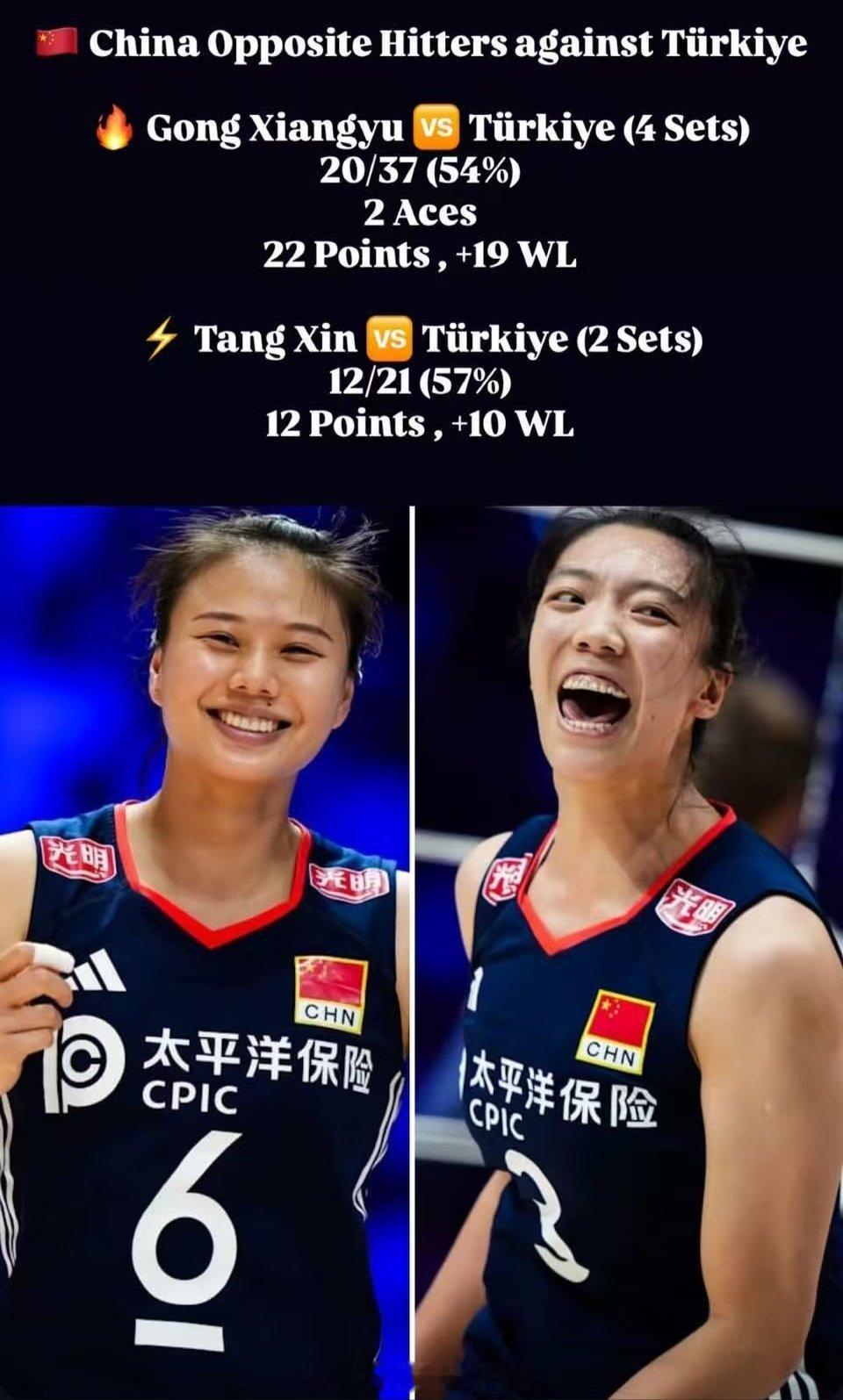 今天中国女排两位接应，给力2026世界女排联赛