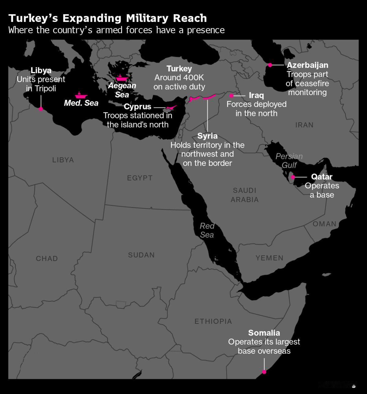 土耳其在索马里部署F-16战机以加强打击青年党行动