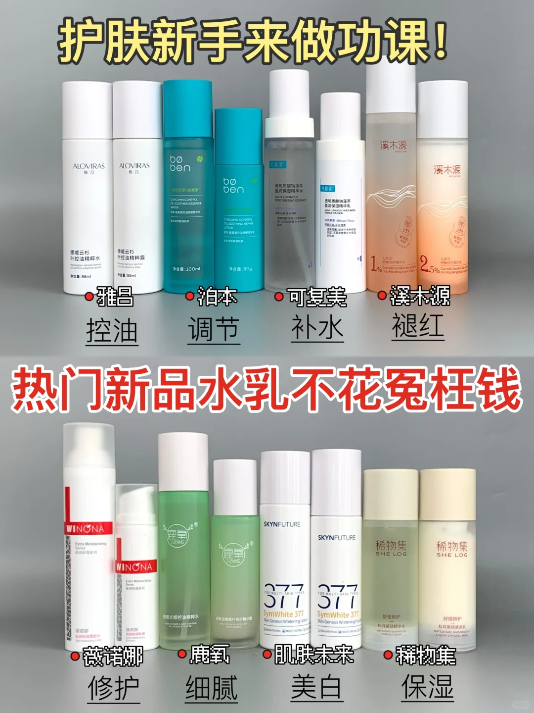 踩雷无数！一句话总结控油水乳！