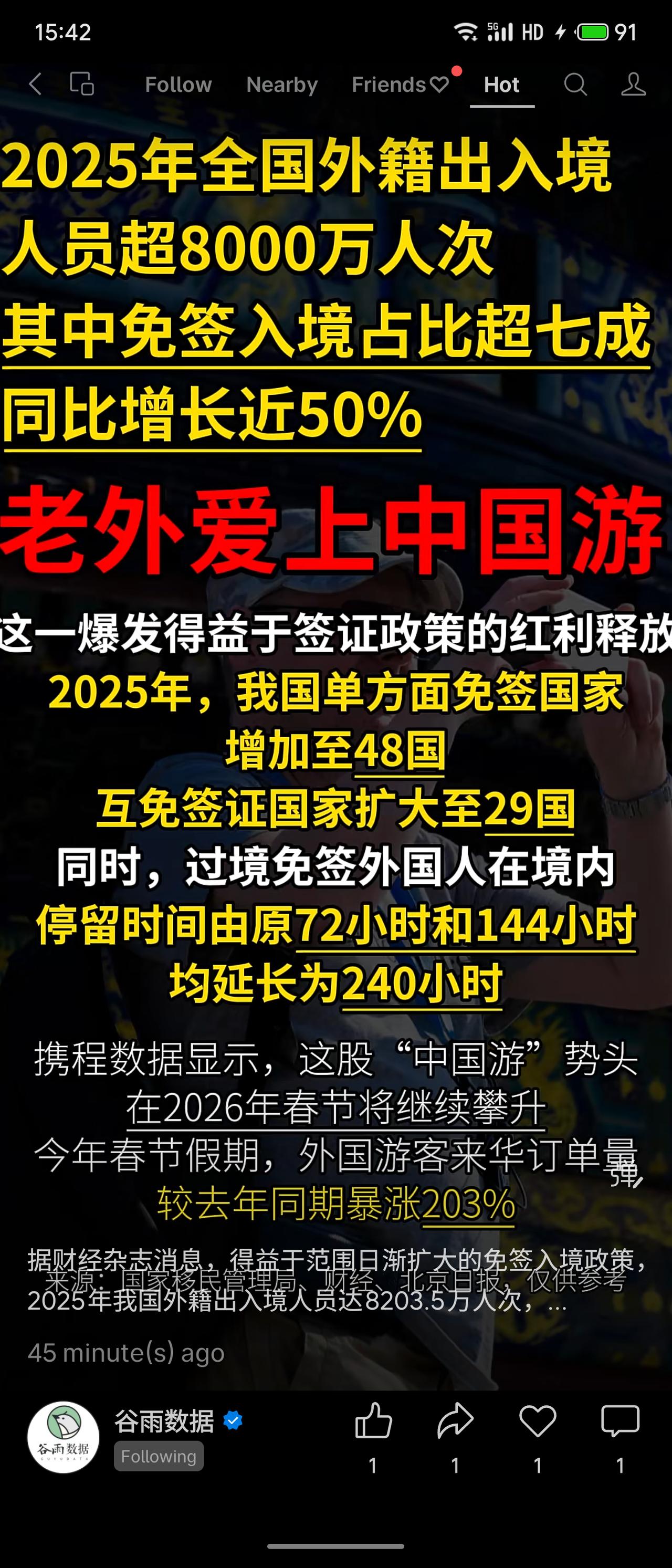 2025年中国外籍出入境人员超8200万人次，免签入境占比超七成，同比增近50%