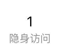我一岁啦