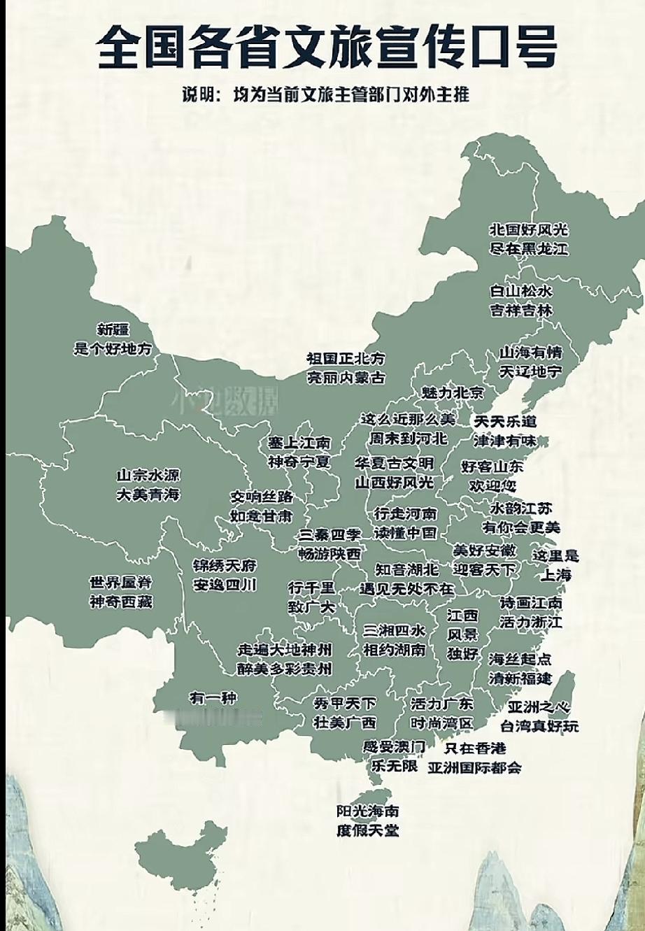 夏日生活打卡季全国各省市的文旅口号，你记得几个呢？