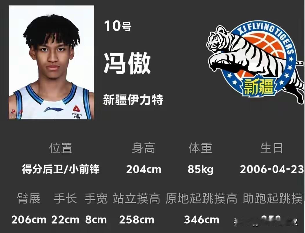 CBA球星点评作为2米级高后卫，冯傲的静态天赋在CBA后卫线独一档，臂展与爆发力
