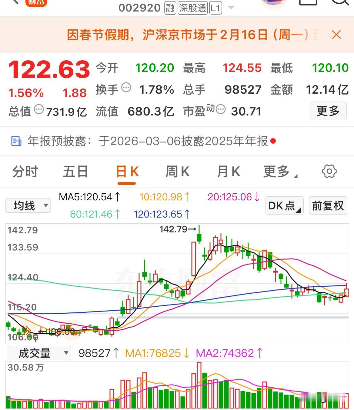 你敢坐没有方向盘的车吗？特斯拉Cybercab即将量产，它又将如何带动A股相关板