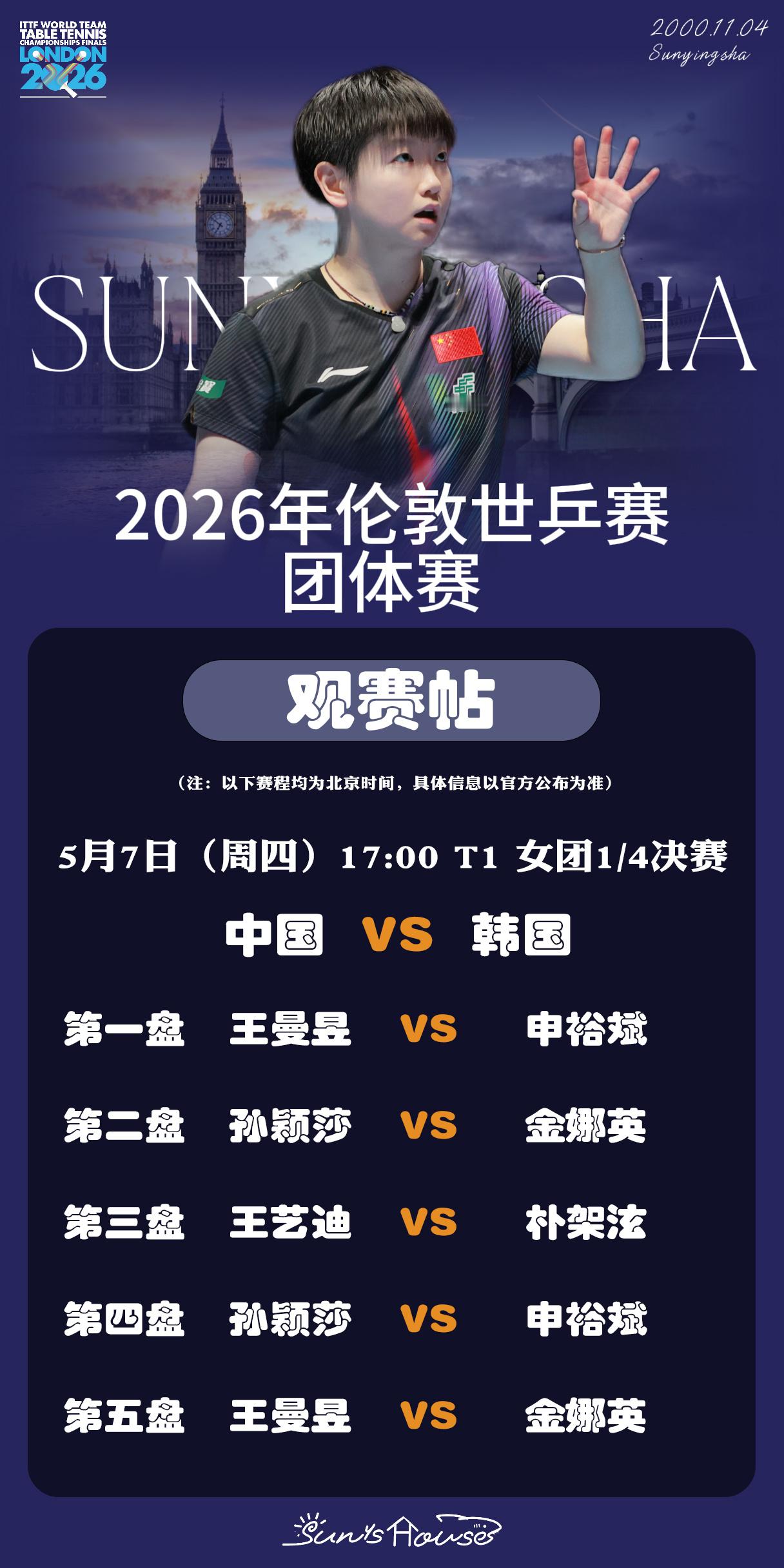 孙颖莎 🏓伦敦世乒赛团体赛 【5月7日女团1/4决赛观赛帖】赛制：五盘三胜项目