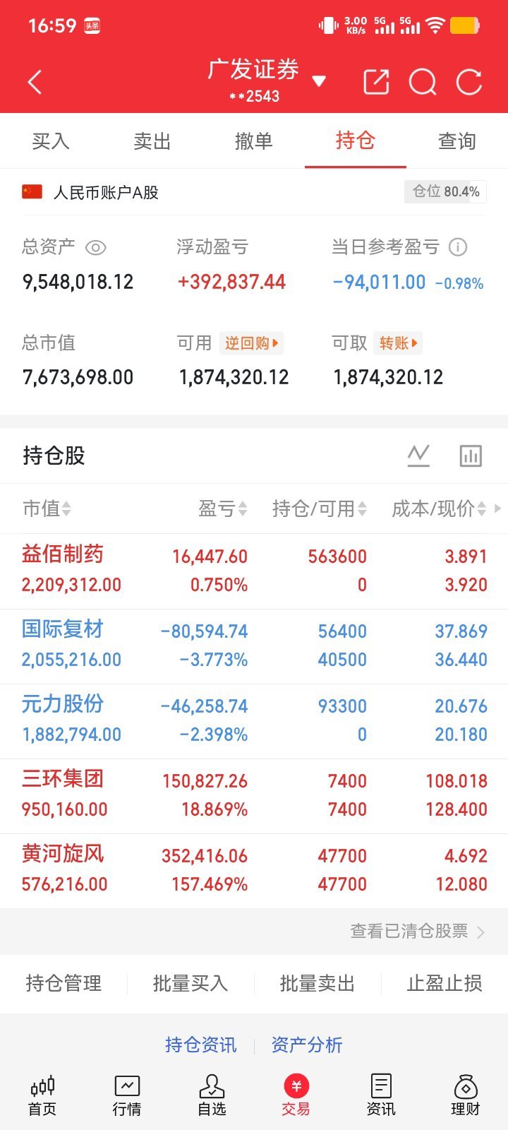 昨日下午A股突然跳水，不少AI涨停票直接炸板。很多人提到黑色星期四，这里先说清楚