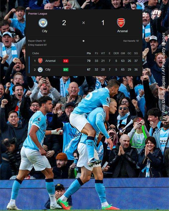 曼城vs阿森纳 地球总决赛，世界第一联赛，还有悬念！ 曼城2比1阿森纳