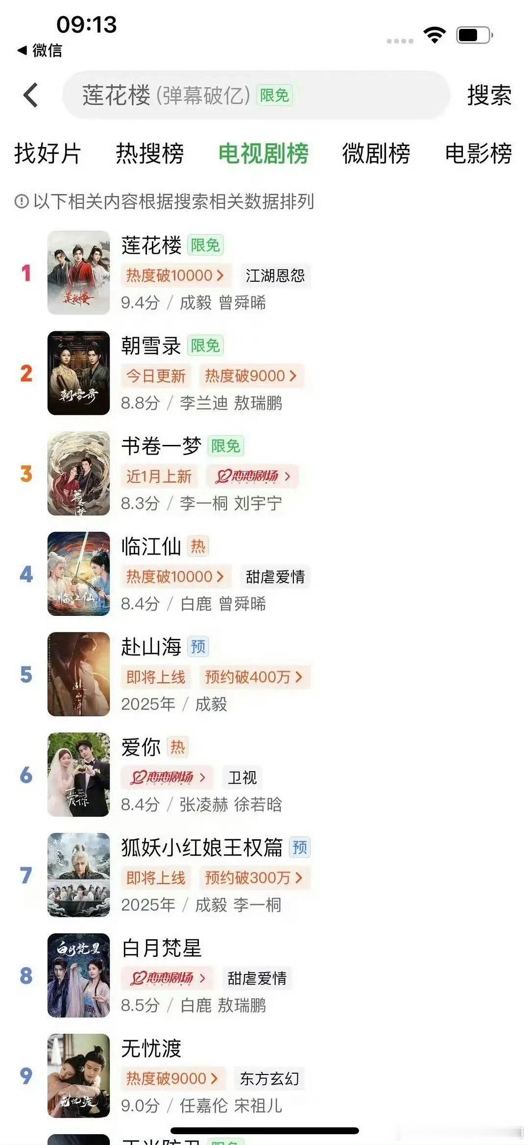 莲花楼两年前的《莲花楼》还在文娱榜第一挂着，依旧霸榜！李莲花长命百岁🪷 成毅演