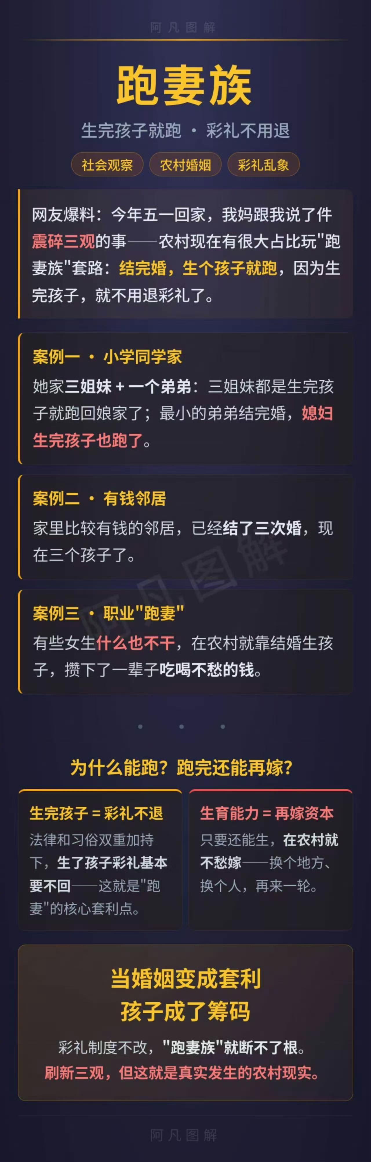 不了解，也没听说过，真的有这种情况吗？