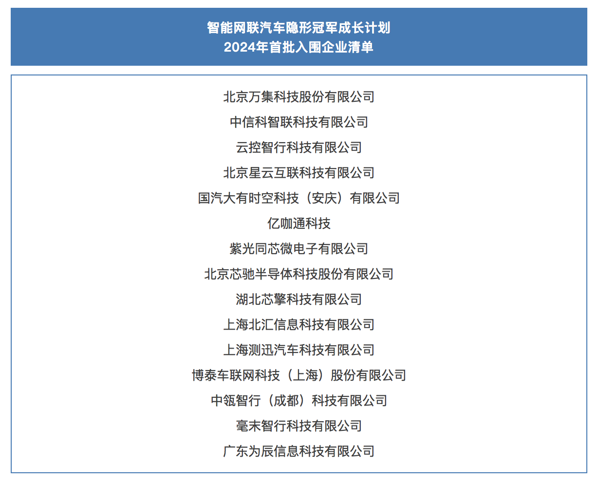 国家智能网联汽车创新中心搞了一个“智能网联汽车隐形冠军成长计划”。看了下名单，有